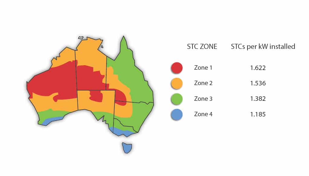 "Map illustrating STC Rebate regions in New South Wales, provided by Efficient Energy Energy." "Heat pump hot water upgrade zones in NSW under the STC Rebate program." "Visual representation of areas eligible for the hot water rebate in NSW, backed by the Clean Energy Regulator." "Geographical breakdown of the NSW Energy Savings Scheme combined with STC Rebate regions." "Efficient Energy Energy's guide to STC Rebate eligible zones in New South Wales." "Detailed map showcasing areas in NSW benefiting from the STC Rebate and NSW Energy Savings Scheme." "NSW map highlighting regions for maximum federal incentives for small-scale renewable energy via STC Rebate." "Geographic overview of New South Wales highlighting areas for heat pump hot water system rebates under the STC program."